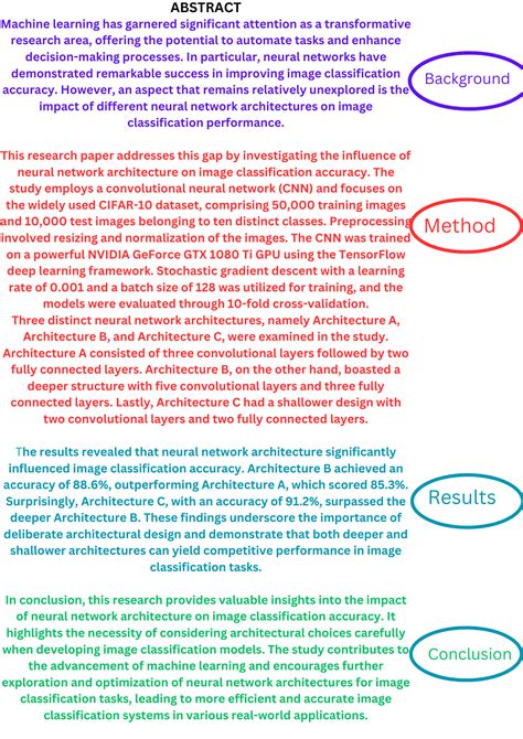 Research Paper Abstract : 10 Steps for Big Difference