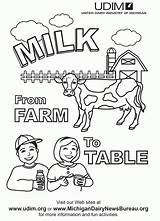 Dairy Coloring Page  Home sketch template