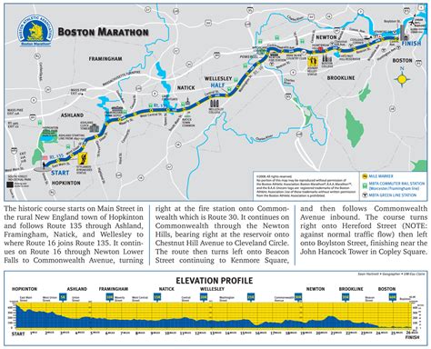 Boston Marathon Route Mile Markers 2024 - Glynis Dorolisa