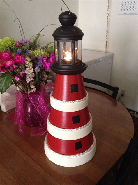 Clay pot lighthouse | Terra cotta pot crafts, Lighthouse crafts, Clay pot lighthouse