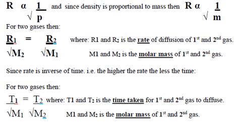 State Grahams law of diffusion and show its mathematical formula