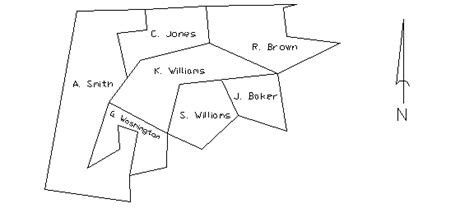 😀 What does metes and bounds mean. Land Records: What Are Metes and Bounds?. 2019-02-01