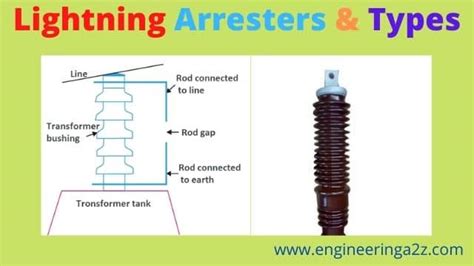 Lightning Arrester | Working | Types - Engineeringa2z