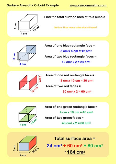 Surface Area of a Cuboid Example Volume Worksheets, Geometry Worksheets, Printable Math ...