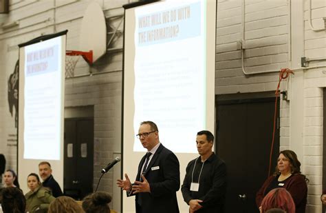 Town Hall 2024 held Tuesday, Feb. 6 | Lethbridge School Division