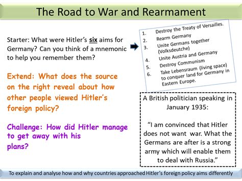 Reaction to Hitler's foreign policy aims | Teaching Resources