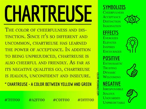 Chartreuse Color Meaning: The Color Chartreuse Symbolizes Cheerfulness ...