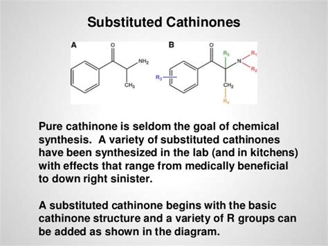 Cathinone (power-point to accompany report)