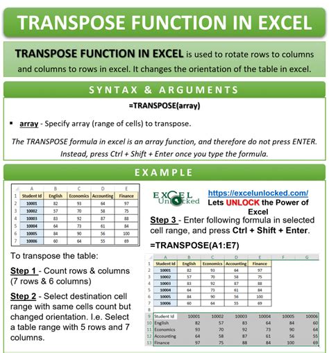 Excel TRANSPOSE Function - Rotate Columns to Rows - Excel Unlocked