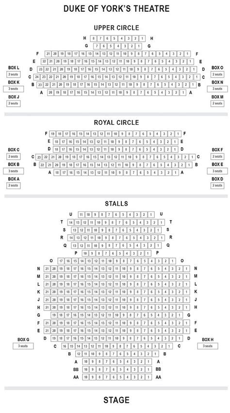 Duke of York’s Theatre Seating Plan