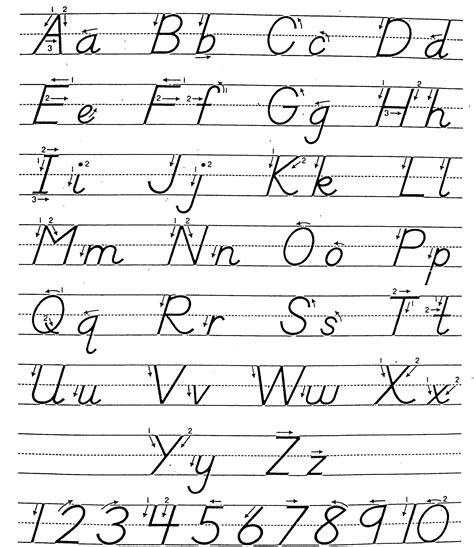 Handwriting Worksheets Alphabet | AlphabetWorksheetsFree.com