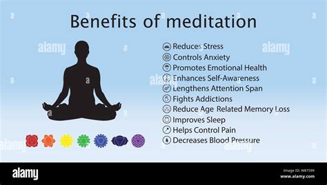 Meditation health benefits for body, mind and emotions, vector ...