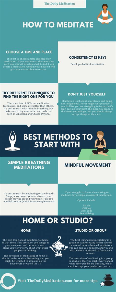 How To Do Meditation At Home For Beginners [TUTORIAL]