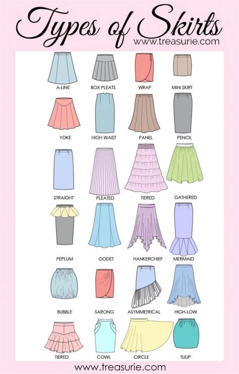 Skirt Lengths - Style Guide for Hemlines | TREASURIE