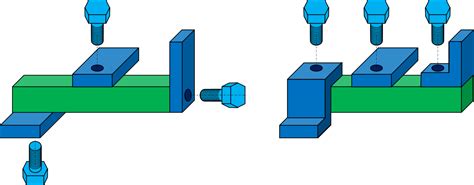 DMFA Assemble from one Side | AllAboutLean.com