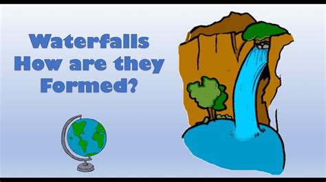 How a Waterfall is formed - labelled diagram and explanation - YouTube