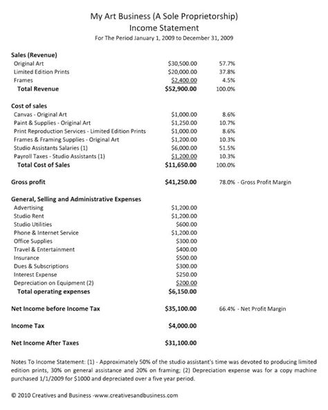 Simple Income Statement Simple Spreadsheet Templates Simple Spreadsheet ...