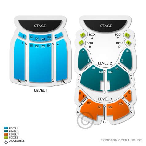 Lexington Opera House Seating Chart | Vivid Seats