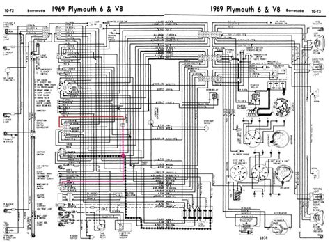 1969 Plymouth Wiring Schematic