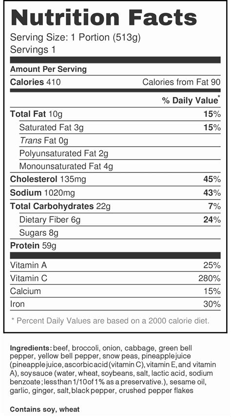 Blank Nutrition Facts Label Template Word Doc Food Labelling Changes | Images and Photos finder