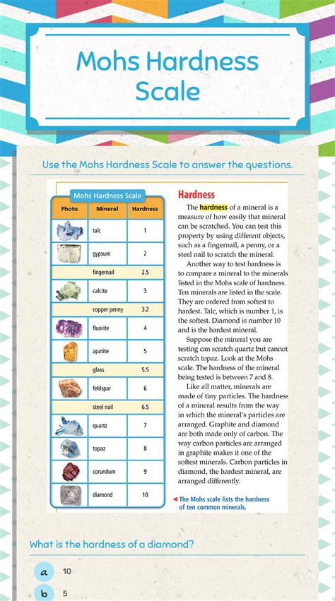 Mohs Hardness Scale | Interactive Worksheet by Colleen Antal | Wizer.me