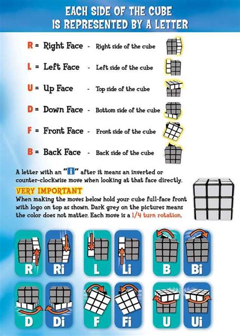 Algorithm Printable How To Solve A 2X2 Rubik's Cube This Means That You Mix It Up So That You ...