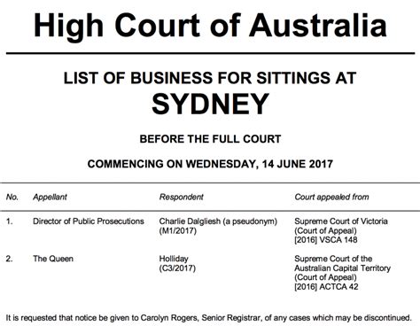 News: High Court hears appeal in…. Sydney?? | Opinions on High