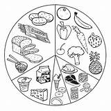 Collection of Nutrition Coloring Pages  Free Printable sketch template