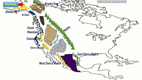 Physiography of north america ,western cordilleras - YouTube