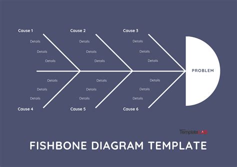 25 Great Fishbone Diagram Templates & Examples [Word, Excel, PPT]