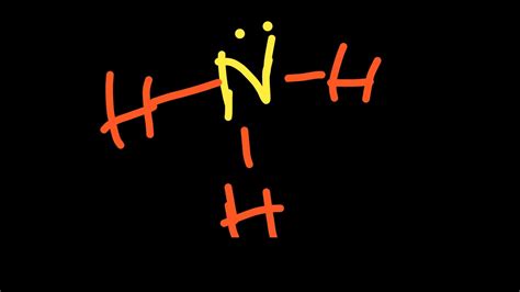 NH3 Lewis Structure , Valence Electrons ,Formal Charge,Polar or Non ...