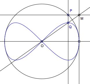 Visual Dictionary of Special Plane Curves