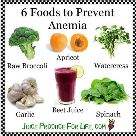 Anemia prevention | For Mi | Pinterest