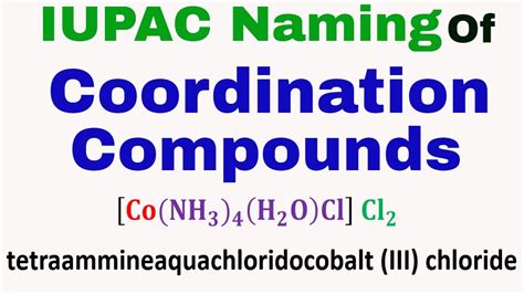 Coordination Compounds | IUPAC Nomenclature of Coordination Compounds - YouTube