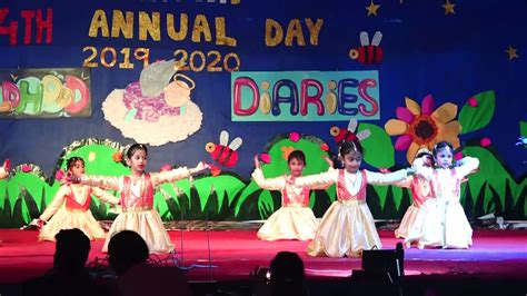 SNBP's International School Pre Primary Annual Function 2019-20 (004) - YouTube