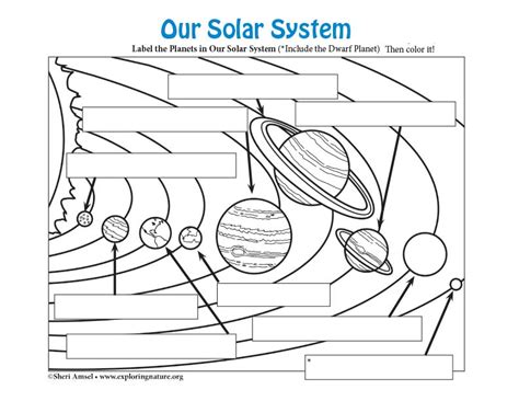 Solar System - Fill in Blank