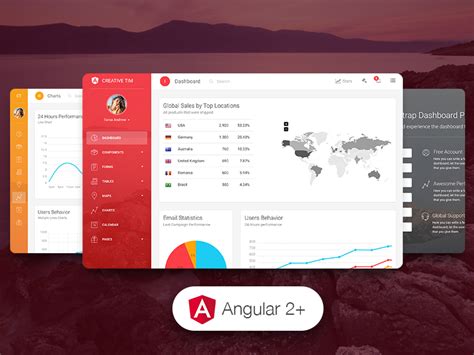 Top 140+ angular 7 watch - vietkidsiq.edu.vn