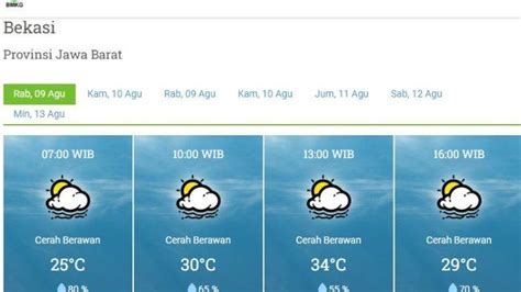 Prakiraan Cuaca Bekasi, Rabu 9 Agustus 2023, Pagi Hingga Sore Cerah Berawan, Malam Hujan Gerimis ...