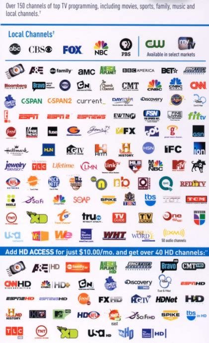 DirecTV Channels and Prices - Satellite TV - Compare - Deal Locally