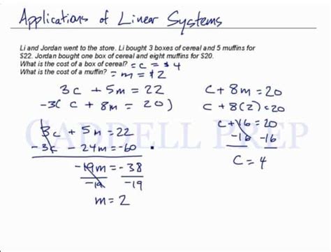 Learn Application Of Linear Systems | Caddell Prep Online