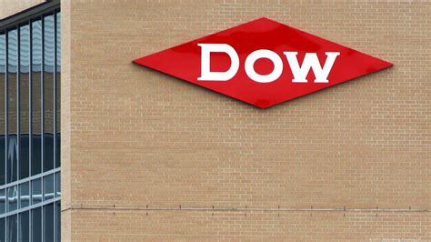 Dow Chemical Co. (NYSE: DOW) will shut down Greensboro plant in move ...