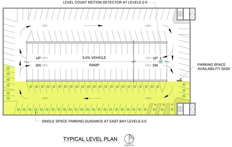 Technology Advances Parking Design and User Experience (Parking Today ...