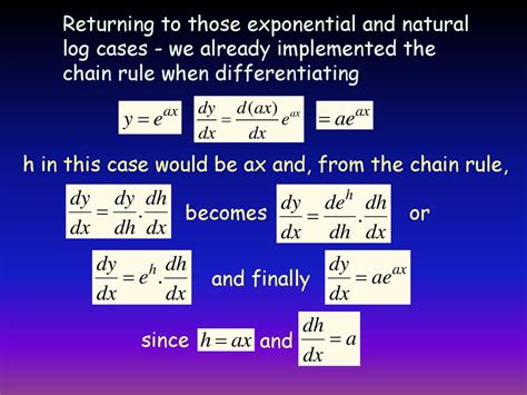 Differential Calculus - ppt download