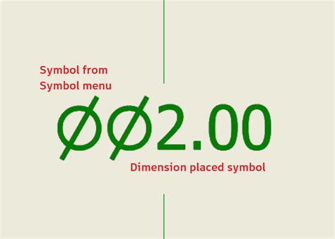 Diameter symbol Ø - Autodesk Community