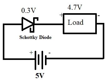 Schottky Diode: What Is It? (Symbol, Applications, 46% OFF