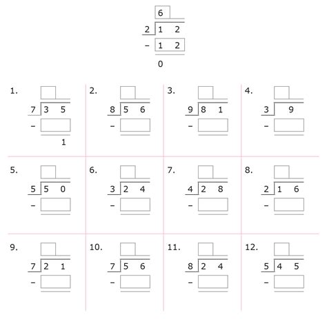 Inner transition Metals