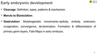 Cleavage: Definition, types, and mechanism | PPT