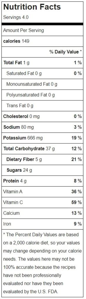 Heavy Metal Detox Smoothie - Kenny and Joann - Recipes