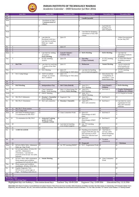 Curtin University Academic Calendar 2023 - Universitycalendars.net