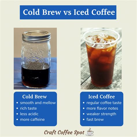 Cold Brew Coffee: Easy Recipe And Tips